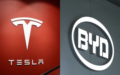 BYD sold staggering 80000 plug-in cars in Oct. 2021, which is nearly twice as much as Tesla's global sales. 